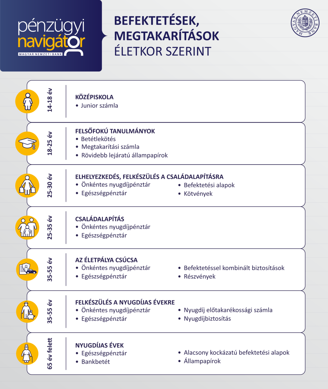 4_PM_INFOGRAFIKA_BEFEKTETESEK.png