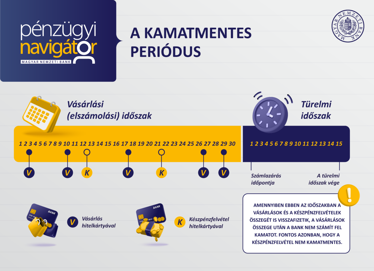 6_PM_INFOGRAFIKA_KAMATMENTES_PERIODUS.png